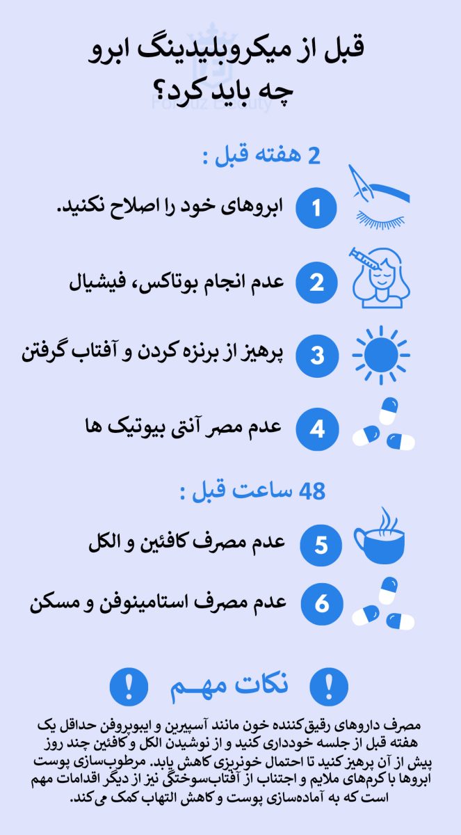 قبل از میکرو ابرو چه باید کرد